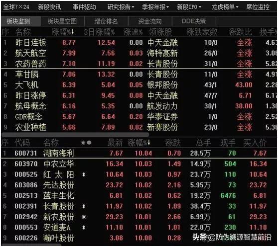 蝗災(zāi)來(lái)襲，農(nóng)藥獸藥防偽溯源面臨機(jī)遇和挑戰(zhàn)