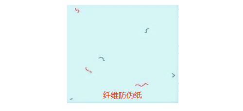 纖維防偽紙報(bào)價(jià)，纖維防偽紙哪家好？