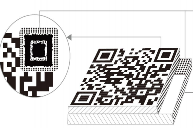 二維碼鋸齒防偽 低成本二維碼鋸齒防偽印刷技術(shù)廣泛應(yīng)用