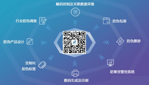 定制產(chǎn)品防偽標(biāo)簽的意義何在？