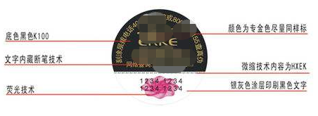 鞋子防偽標(biāo) 鞋子防偽標(biāo)怎么制作?