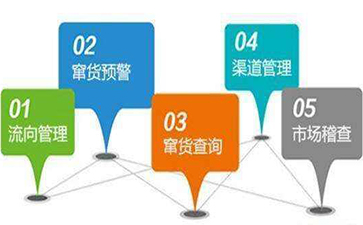 如何利用條形碼實(shí)現(xiàn)防竄貨管理系統(tǒng)？