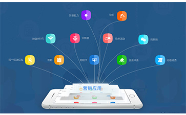 你了解一物一碼防偽溯源系統(tǒng)的操作流程嗎？