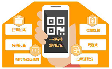 二維碼營(yíng)銷系統(tǒng)可以帶來(lái)哪些功能特點(diǎn)？